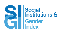 Social Institutions and Gender Index Database