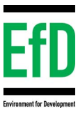 Environment for Development logo
