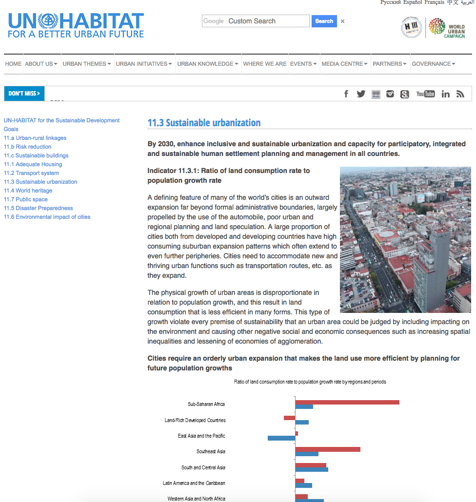 UN-Habitat - SDG 11.3 Sustainable urbanization cover image