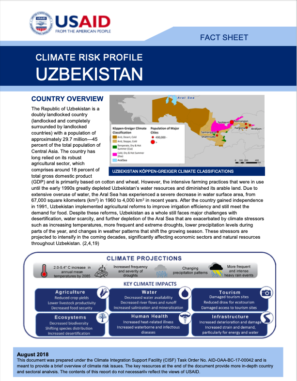 Climate Risk Profile Uzbekistan