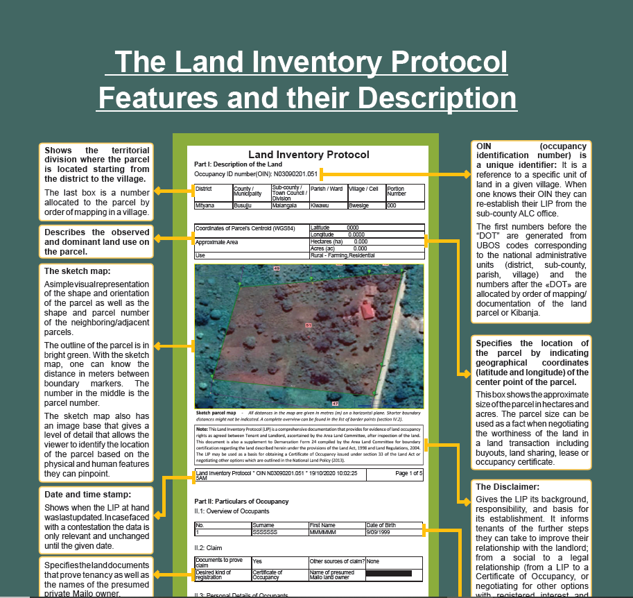 Land Inventory Protocol