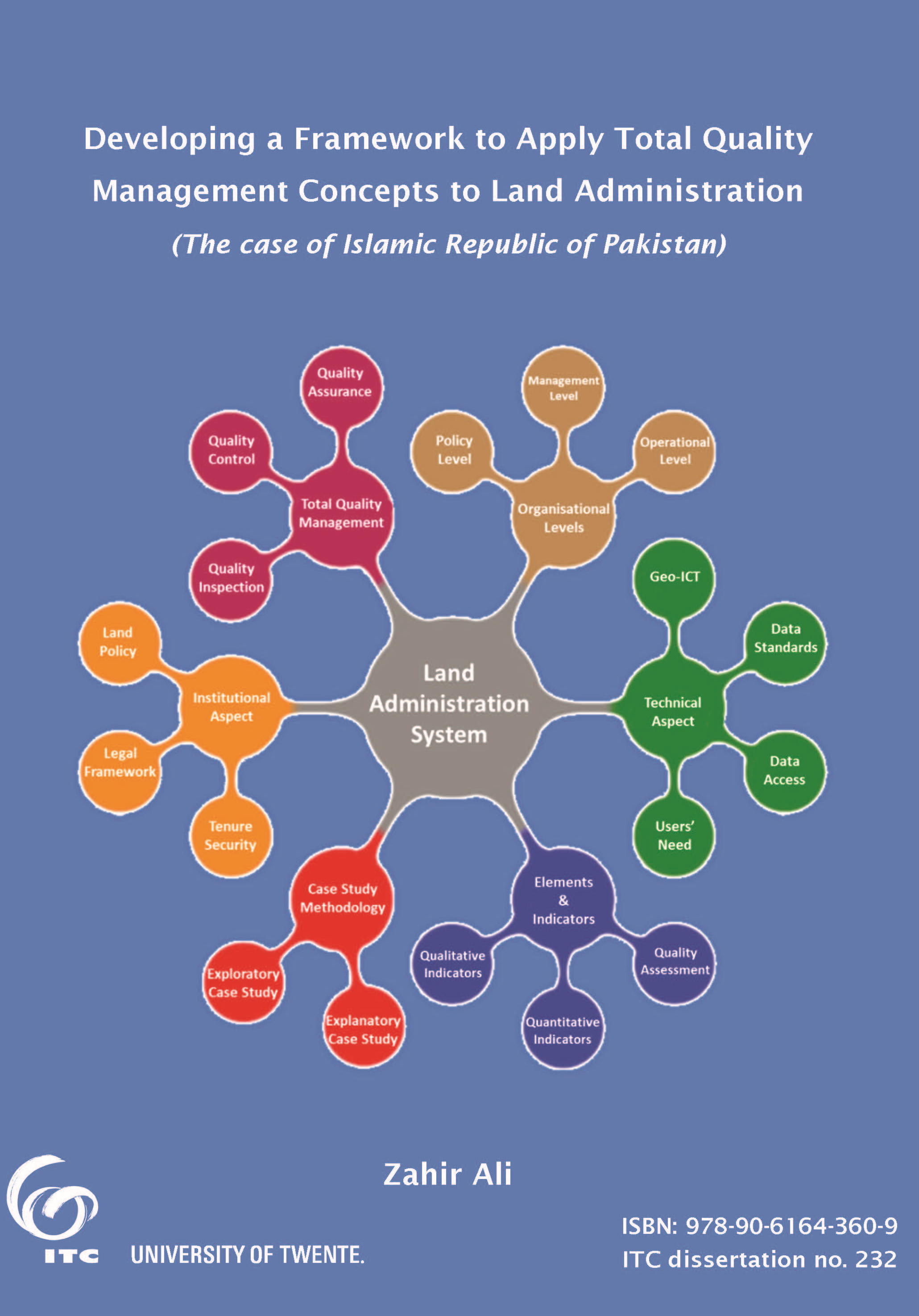 Developing a framework to apply Total Quality Management concepts to land administration: the case of Islamic Republic of Pakistan