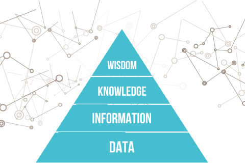 Linked Open Data and the DIKW Pyramid