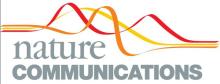 Nature Communications logo