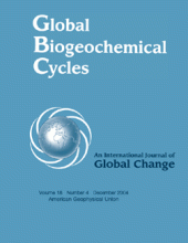 Global Biogeochemical Cycles logo
