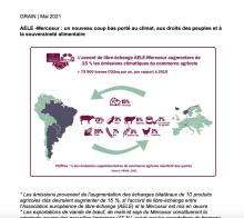 AELE -Mercosur : un nouveau coup bas porté au climat, aux droits des peuples et à la souveraineté alimentaire