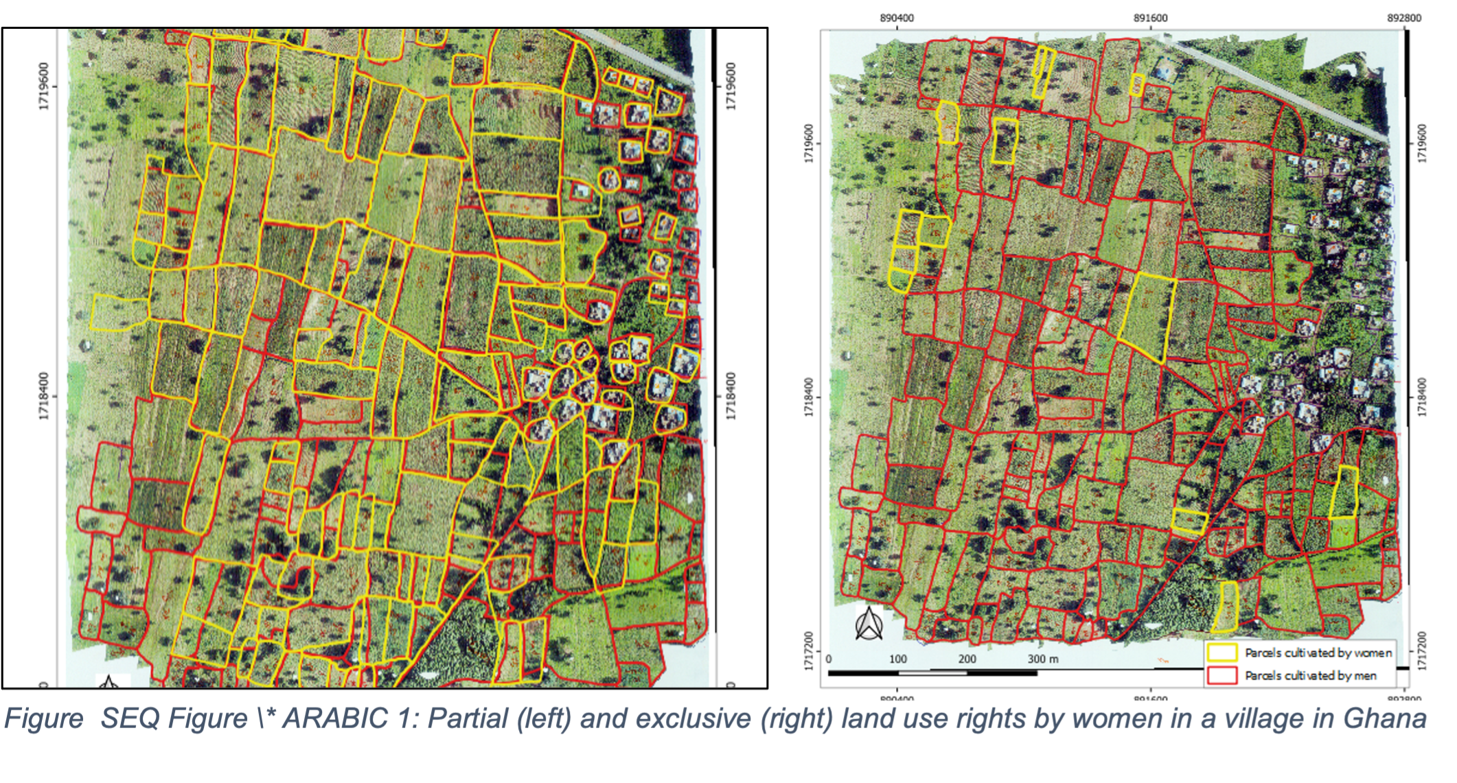 Land Use Rights